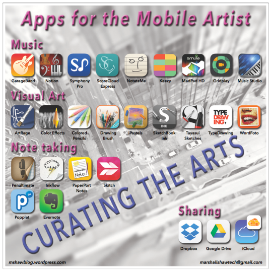 Apps for the Mobile Artist FINAL